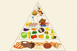Alimentos para diabéticos : Cuales son los que debe consumir un diabético